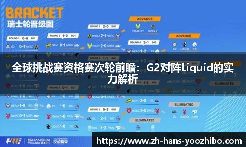 全球挑战赛资格赛次轮前瞻：G2对阵Liquid的实力解析
